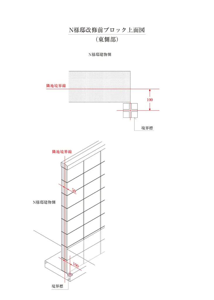 不動産越境問題を示すアイソメ図と上面図。境界線・ブロック位置を立体的に表現し、裁判資料として活用された図面