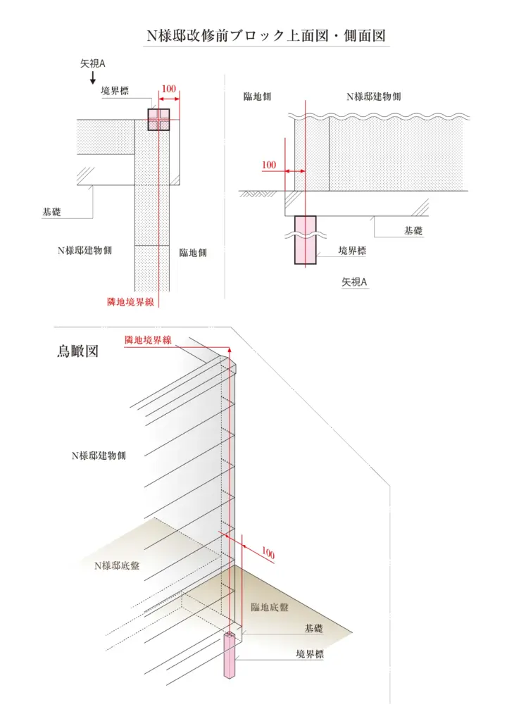 越境トラブルを説明する裁判資料図面（上面図・側面図・鳥瞰図）